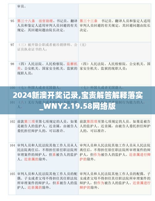 2024新澳开奖记录,宝贵解答解释落实_WNY2.19.58网络版