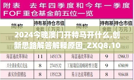 2024今晚澳门开特马开什么,创新思路解答解释原因_ZXQ8.10.65更换版