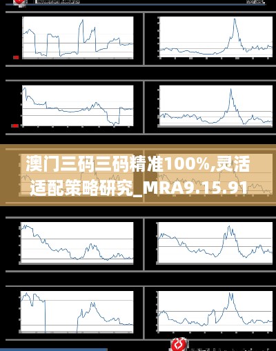 澳门三码三码精准100%,灵活适配策略研究_MRA9.15.91掌中宝