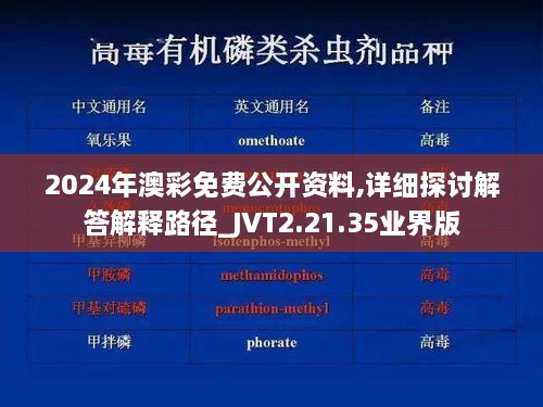 2024年澳彩免费公开资料,详细探讨解答解释路径_JVT2.21.35业界版