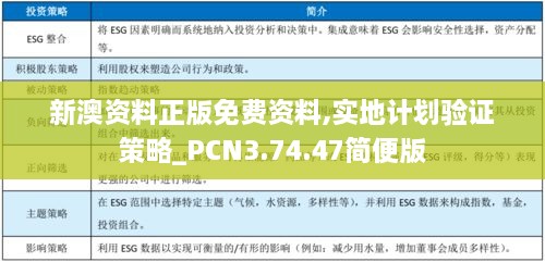 新澳资料正版免费资料,实地计划验证策略_PCN3.74.47简便版