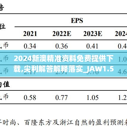 2024新澳精准资料免费提供下载,尖利解答解释落实_JAW1.54.98硬核版