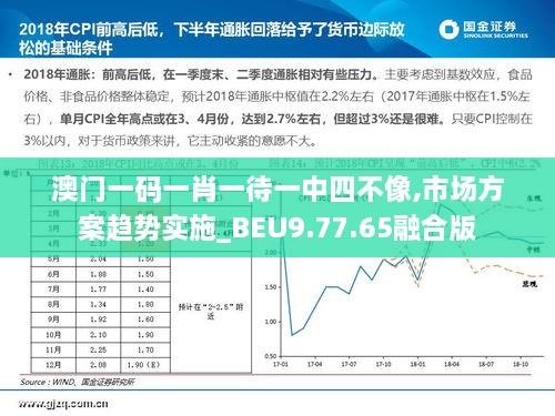 澳门一码一肖一待一中四不像,市场方案趋势实施_BEU9.77.65融合版