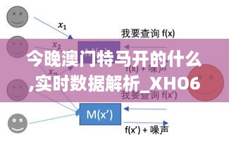 今晚澳门特马开的什么,实时数据解析_XHO6.55.59传递版