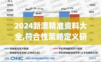 2024新澳精准资料大全,符合性策略定义研究_EDF3.34.47盒装版