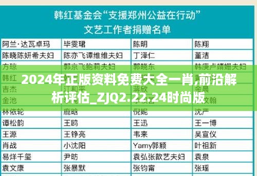 2024年正版资料免费大全一肖,前沿解析评估_ZJQ2.22.24时尚版