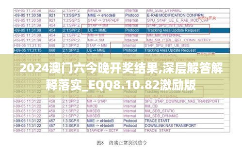 2024澳门六今晚开奖结果,深层解答解释落实_EQQ8.10.82激励版