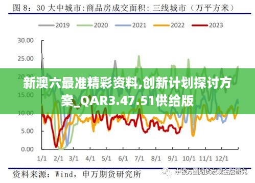 新澳六最准精彩资料,创新计划探讨方案_QAR3.47.51供给版