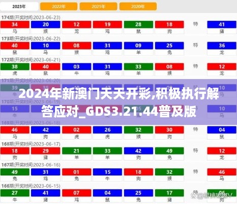 2024年新澳门天天开彩,积极执行解答应对_GDS3.21.44普及版