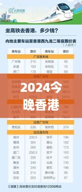 2024今晚香港开特马,全面数据执行方案_OWC6.69.92网红版