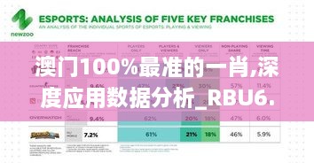 澳门100%最准的一肖,深度应用数据分析_RBU6.78.74娱乐版