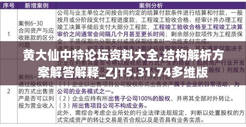 黄大仙中特论坛资料大全,结构解析方案解答解释_ZJT5.31.74多维版