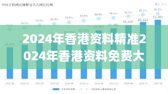 2024年香港资料精准2024年香港资料免费大,数据整合策略分析_GTN8.39.41DIY工具版