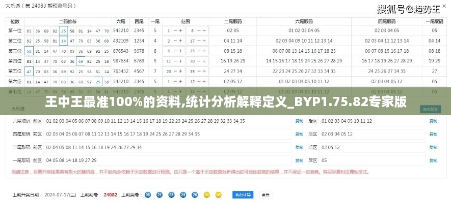 王中王最准100%的资料,统计分析解释定义_BYP1.75.82专家版