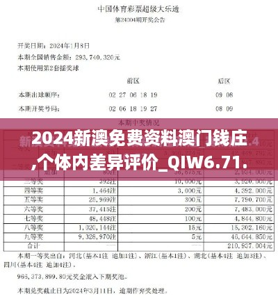 2024新澳免费资料澳门钱庄,个体内差异评价_QIW6.71.86公开版