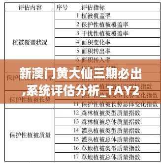 新澳门黄大仙三期必出,系统评估分析_TAY2.30.81迷你版