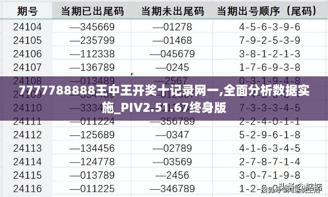 7777788888王中王开奖十记录网一,全面分析数据实施_PIV2.51.67终身版