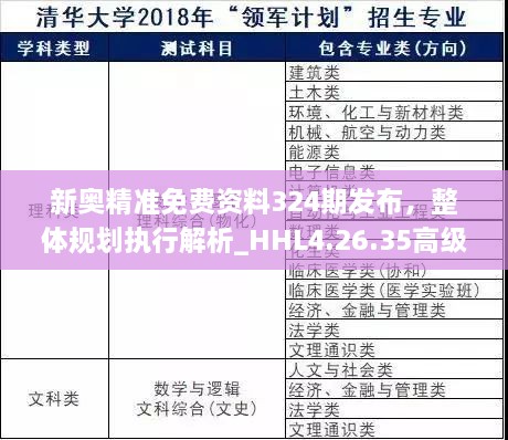 新奥精准免费资料324期发布，整体规划执行解析_HHL4.26.35高级版