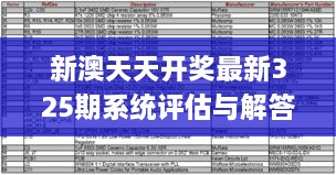 新澳天天开奖最新325期系统评估与解答方案_OHR1.15.98未来科技版