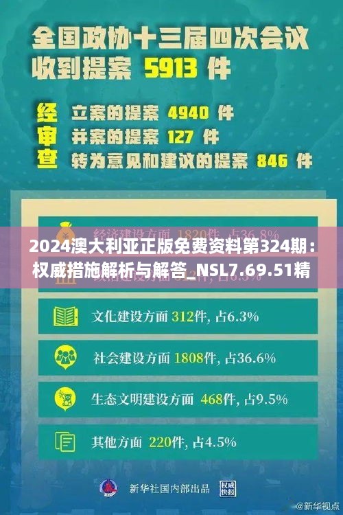 2024澳大利亚正版免费资料第324期：权威措施解析与解答_NSL7.69.51精密版