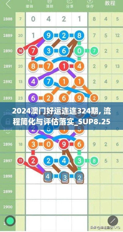 2024澳门好运连连324期, 流程简化与评估落实_SUP8.25.55探险版