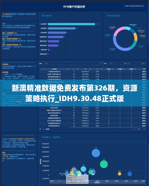 新澳精准数据免费发布第326期，资源策略执行_IDH9.30.48正式版