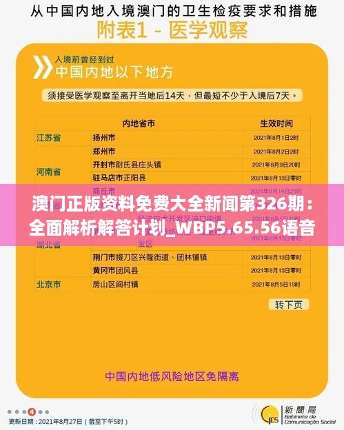 澳门正版资料免费大全新闻第326期：全面解析解答计划_WBP5.65.56语音版