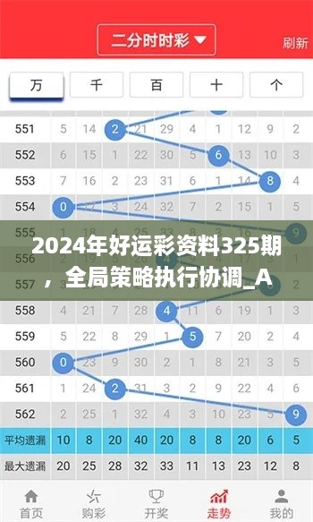 2024年好运彩资料325期，全局策略执行协调_ANM4.28.59先锋版