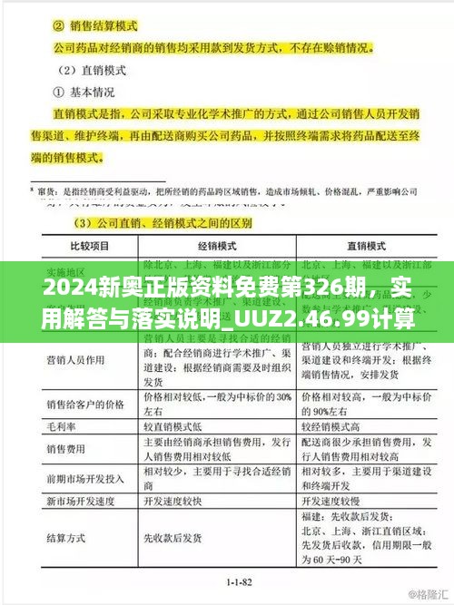 2024新奥正版资料免费第326期，实用解答与落实说明_UUZ2.46.99计算版