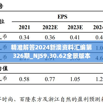 新闻中心 第236页