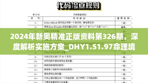 2024年新奥精准正版资料第326期，深度解析实施方案_DHY1.51.97命理境