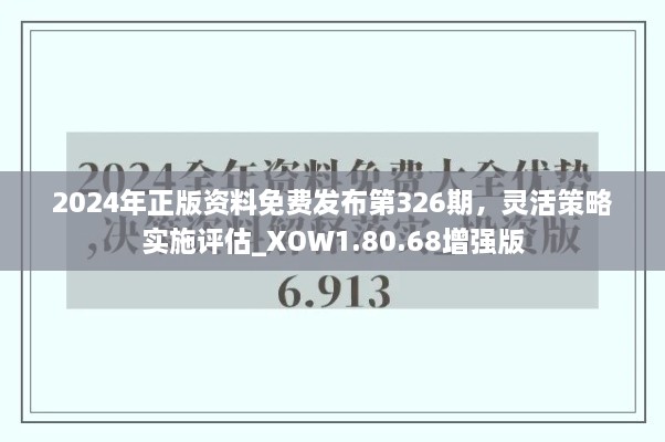 2024年正版资料免费发布第326期，灵活策略实施评估_XOW1.80.68增强版