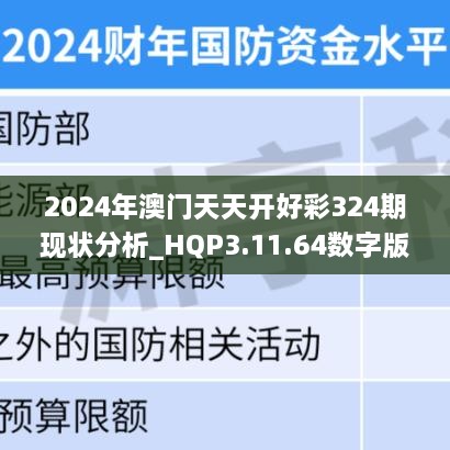 2024年澳门天天开好彩324期现状分析_HQP3.11.64数字版