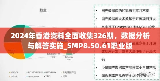 2024年香港资料全面收集326期，数据分析与解答实施_SMP8.50.61职业版