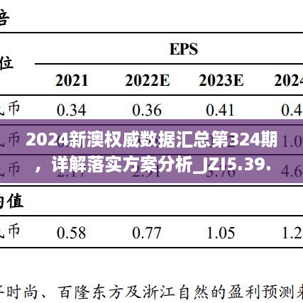 2024新澳权威数据汇总第324期，详解落实方案分析_JZI5.39.30温馨版