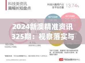 2024新澳精准资讯325期：视察落实与解答解析_UPR2.24.84游戏版本