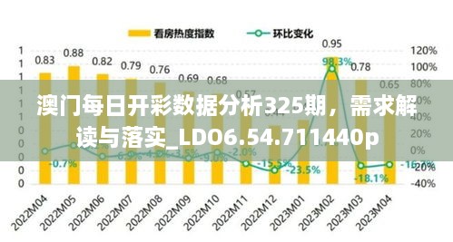 澳门每日开彩数据分析325期，需求解读与落实_LDO6.54.711440p