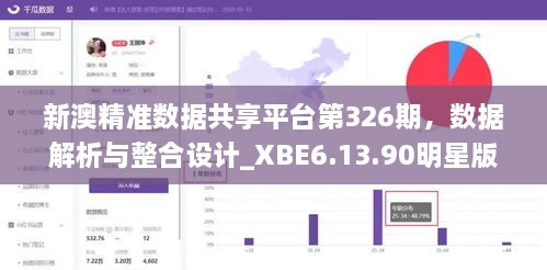 新澳精准数据共享平台第326期，数据解析与整合设计_XBE6.13.90明星版