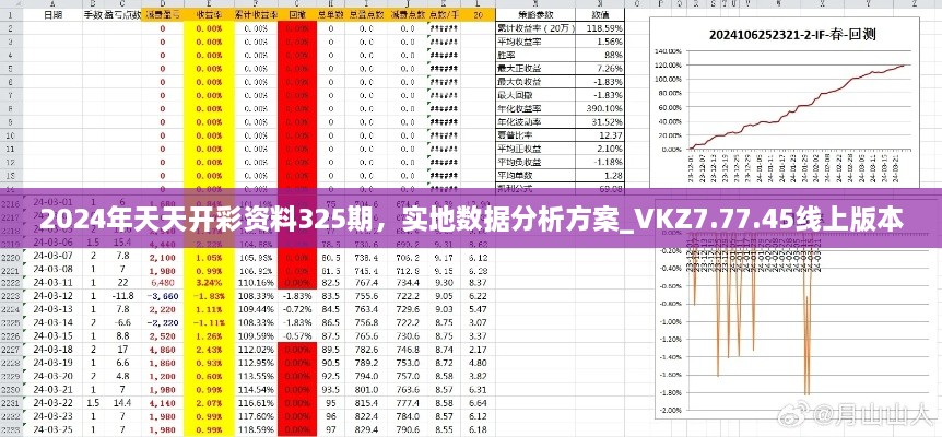 2024年天天开彩资料325期，实地数据分析方案_VKZ7.77.45线上版本