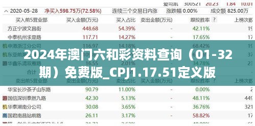 2024年澳门六和彩资料查询（01-32期）免费版_CPJ1.17.51定义版