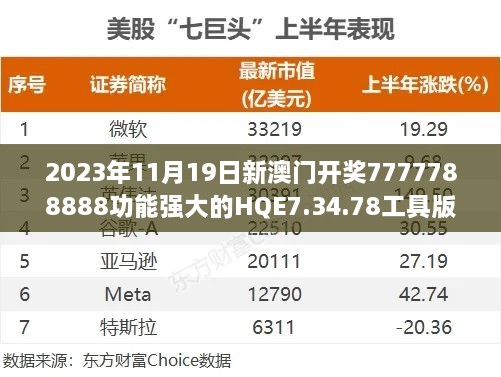 2023年11月19日新澳门开奖7777788888功能强大的HQE7.34.78工具版解析