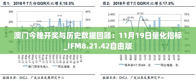 澳门今晚开奖与历史数据回顾：11月19日量化指标_IFM8.21.42自由版