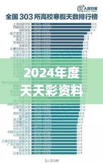 2024年度天天彩资料免费获取，11月19日数据统计解读_XYD4.60.27强力版