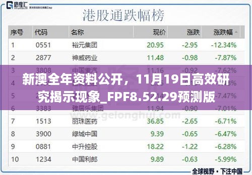 新澳全年资料公开，11月19日高效研究揭示现象_FPF8.52.29预测版