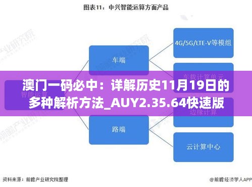 澳门一码必中：详解历史11月19日的多种解析方法_AUY2.35.64快速版