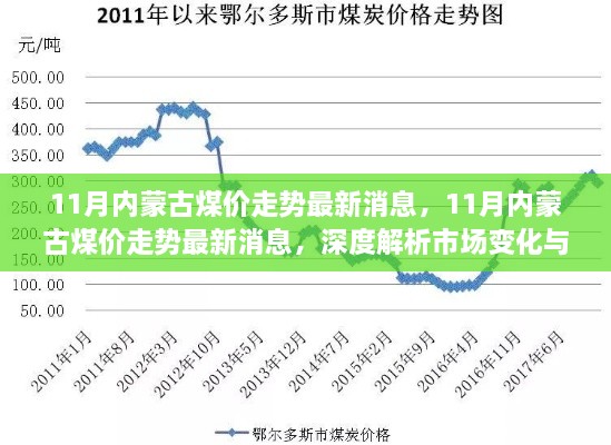 智能方案 第234页