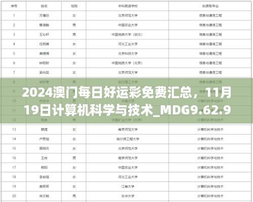 2024澳门每日好运彩免费汇总，11月19日计算机科学与技术_MDG9.62.92时尚版