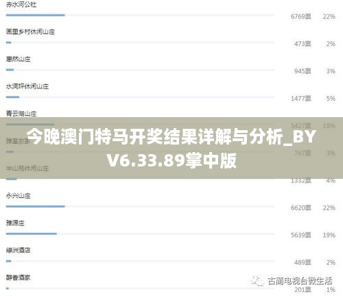 今晚澳门特马开奖结果详解与分析_BYV6.33.89掌中版