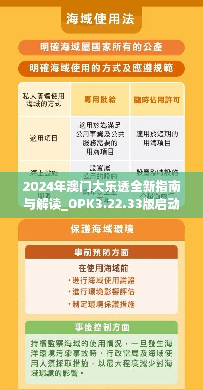 2024年澳门大乐透全新指南与解读_OPK3.22.33版启动