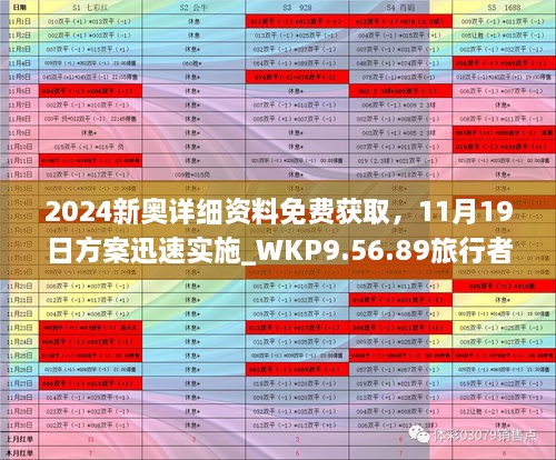 2024新奥详细资料免费获取，11月19日方案迅速实施_WKP9.56.89旅行者特别版